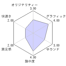 伊勢志摩ミステリー案内 偽りの黒真珠レビューチャート